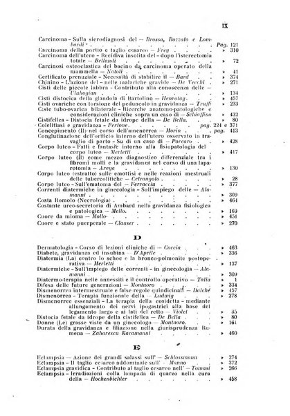 Rivista di ostetricia e ginecologia pratica organo della Societa siciliana di ostetricia e ginecologia