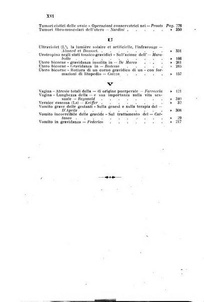 Rivista di ostetricia e ginecologia pratica organo della Societa siciliana di ostetricia e ginecologia