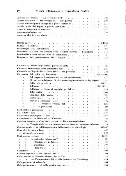 Rivista di ostetricia e ginecologia pratica organo della Societa siciliana di ostetricia e ginecologia