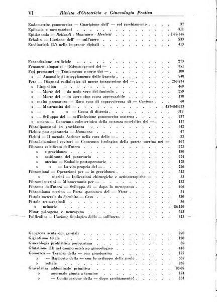 Rivista di ostetricia e ginecologia pratica organo della Societa siciliana di ostetricia e ginecologia