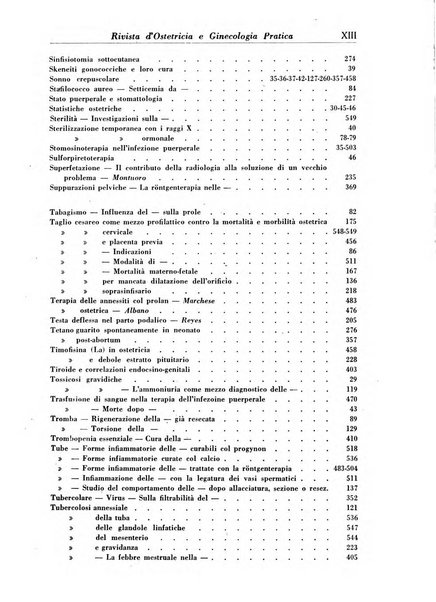 Rivista di ostetricia e ginecologia pratica organo della Societa siciliana di ostetricia e ginecologia