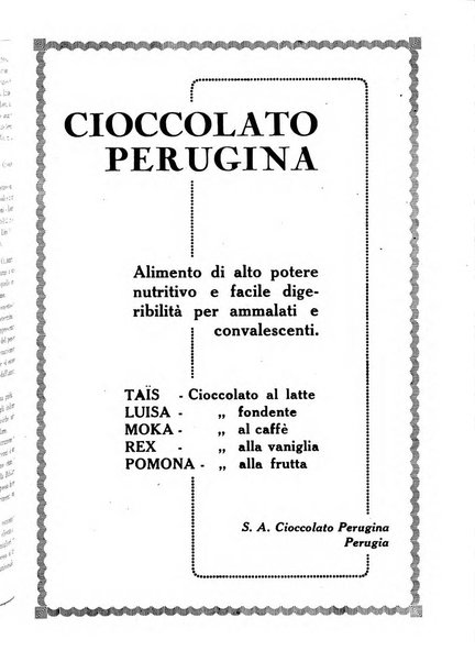 Rivista di ostetricia e ginecologia pratica organo della Societa siciliana di ostetricia e ginecologia