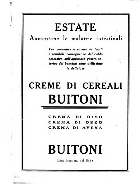 Rivista di ostetricia e ginecologia pratica organo della Societa siciliana di ostetricia e ginecologia