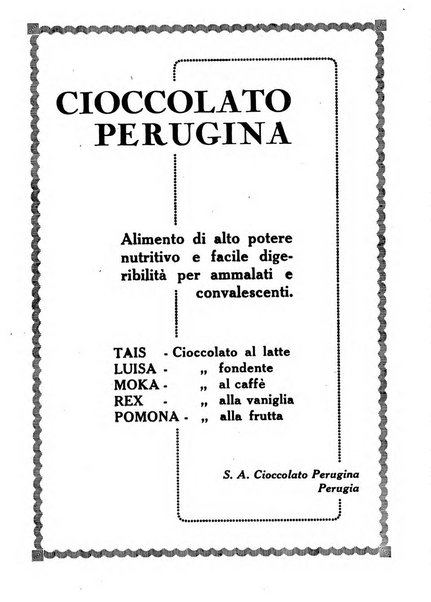 Rivista di ostetricia e ginecologia pratica organo della Societa siciliana di ostetricia e ginecologia