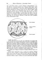 giornale/TO00194133/1933/unico/00000080