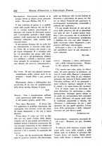giornale/TO00194133/1933/unico/00000262