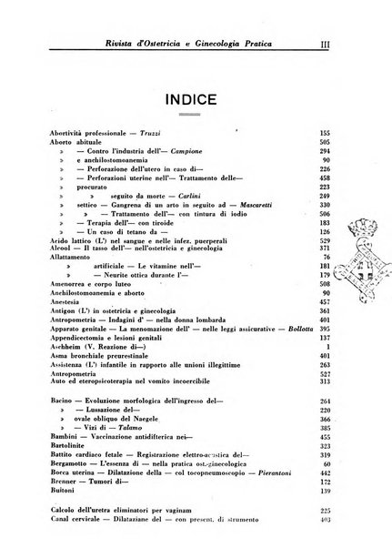 Rivista di ostetricia e ginecologia pratica organo della Societa siciliana di ostetricia e ginecologia