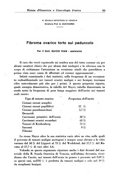 Rivista di ostetricia e ginecologia pratica organo della Societa siciliana di ostetricia e ginecologia