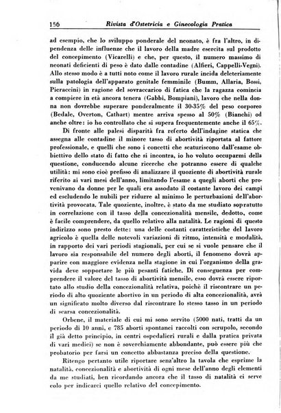 Rivista di ostetricia e ginecologia pratica organo della Societa siciliana di ostetricia e ginecologia