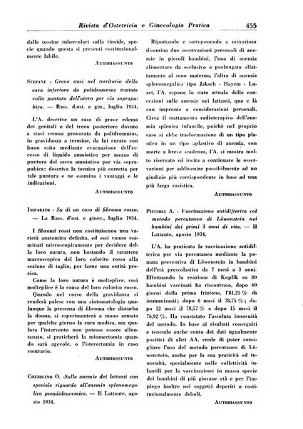 Rivista di ostetricia e ginecologia pratica organo della Societa siciliana di ostetricia e ginecologia