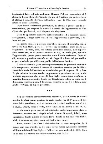 Rivista di ostetricia e ginecologia pratica organo della Societa siciliana di ostetricia e ginecologia