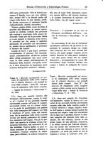 giornale/TO00194133/1935/unico/00000047