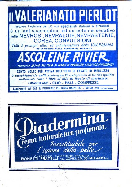 Rivista di ostetricia e ginecologia pratica organo della Societa siciliana di ostetricia e ginecologia