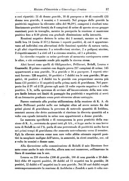 Rivista di ostetricia e ginecologia pratica organo della Societa siciliana di ostetricia e ginecologia