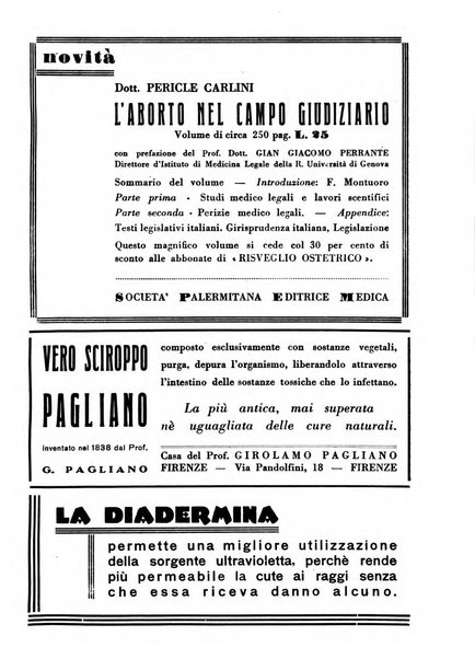 Rivista di ostetricia e ginecologia pratica organo della Societa siciliana di ostetricia e ginecologia