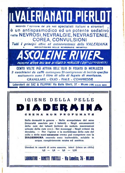 Rivista di ostetricia e ginecologia pratica organo della Societa siciliana di ostetricia e ginecologia