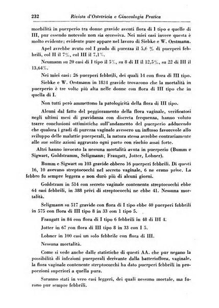 Rivista di ostetricia e ginecologia pratica organo della Societa siciliana di ostetricia e ginecologia