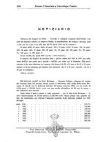 giornale/TO00194133/1935/unico/00000486