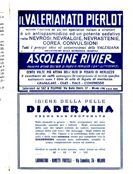 Rivista di ostetricia e ginecologia pratica organo della Societa siciliana di ostetricia e ginecologia