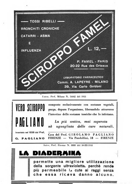 Rivista di ostetricia e ginecologia pratica organo della Societa siciliana di ostetricia e ginecologia