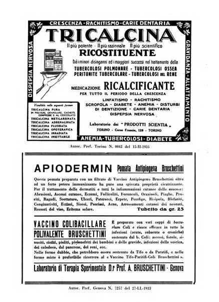 Rivista di ostetricia e ginecologia pratica organo della Societa siciliana di ostetricia e ginecologia