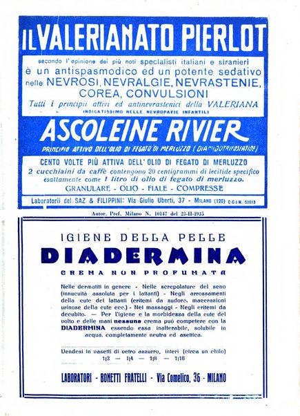 Rivista di ostetricia e ginecologia pratica organo della Societa siciliana di ostetricia e ginecologia