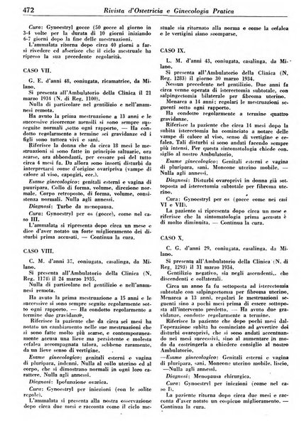 Rivista di ostetricia e ginecologia pratica organo della Societa siciliana di ostetricia e ginecologia