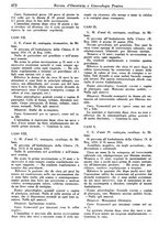 giornale/TO00194133/1935/unico/00000722