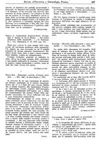giornale/TO00194133/1935/unico/00000739