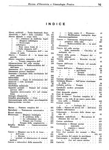 Rivista di ostetricia e ginecologia pratica organo della Societa siciliana di ostetricia e ginecologia