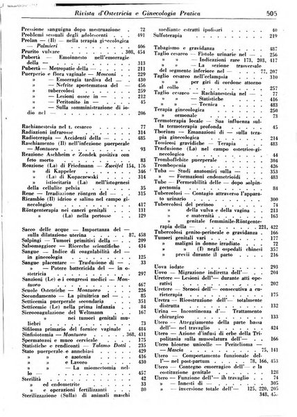 Rivista di ostetricia e ginecologia pratica organo della Societa siciliana di ostetricia e ginecologia