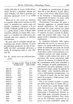 giornale/TO00194133/1936/unico/00000389