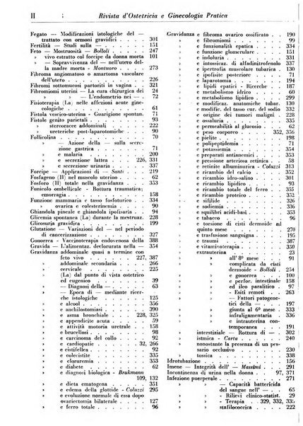 Rivista di ostetricia e ginecologia pratica organo della Societa siciliana di ostetricia e ginecologia