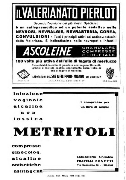 Rivista di ostetricia e ginecologia pratica organo della Societa siciliana di ostetricia e ginecologia