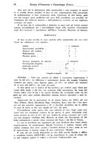 giornale/TO00194133/1937/unico/00000068