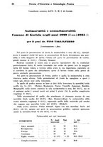 giornale/TO00194133/1937/unico/00000102