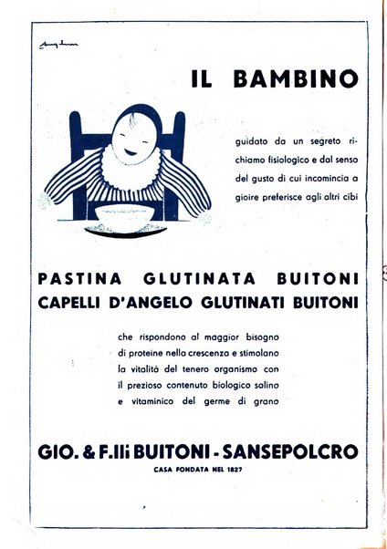 Rivista di ostetricia e ginecologia pratica organo della Societa siciliana di ostetricia e ginecologia