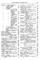 giornale/TO00194133/1938/unico/00000009