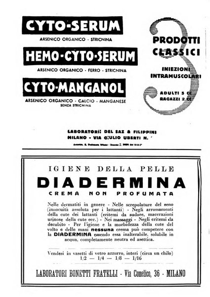 Rivista di ostetricia e ginecologia pratica organo della Societa siciliana di ostetricia e ginecologia