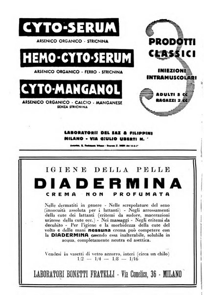 Rivista di ostetricia e ginecologia pratica organo della Societa siciliana di ostetricia e ginecologia