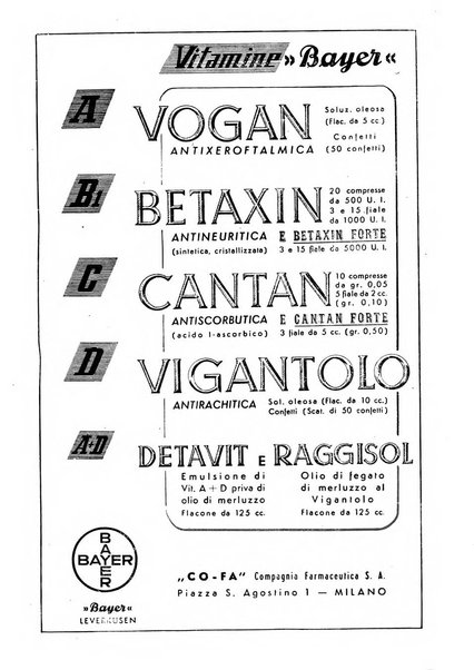 Rivista di ostetricia e ginecologia pratica organo della Societa siciliana di ostetricia e ginecologia