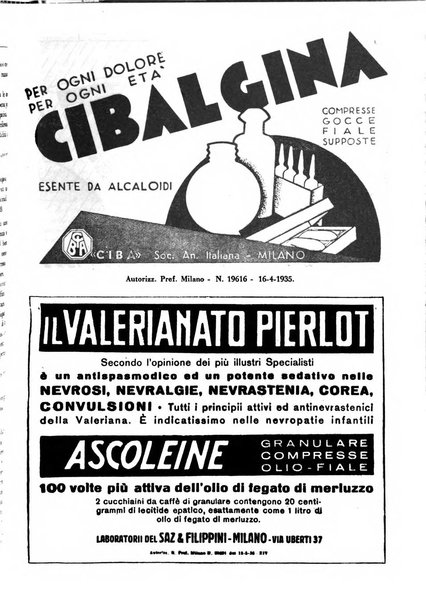 Rivista di ostetricia e ginecologia pratica organo della Societa siciliana di ostetricia e ginecologia