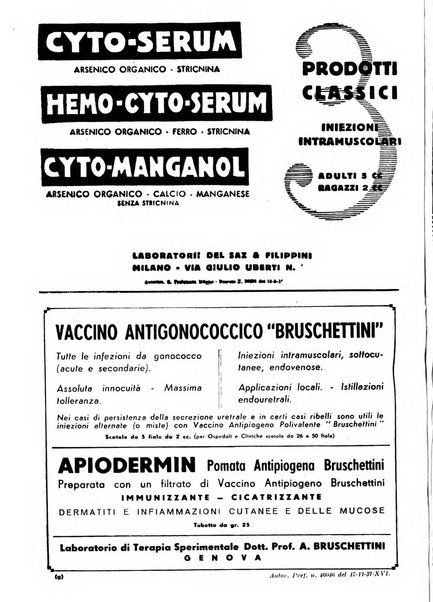 Rivista di ostetricia e ginecologia pratica organo della Societa siciliana di ostetricia e ginecologia