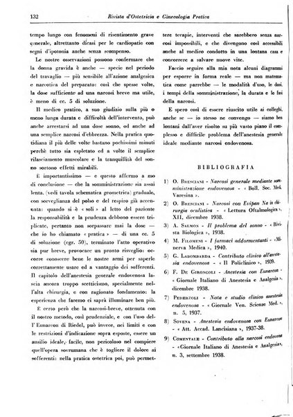 Rivista di ostetricia e ginecologia pratica organo della Societa siciliana di ostetricia e ginecologia