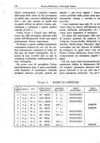 giornale/TO00194133/1940/unico/00000230