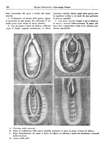 Rivista di ostetricia e ginecologia pratica organo della Societa siciliana di ostetricia e ginecologia