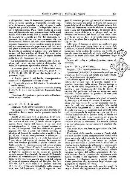 Rivista di ostetricia e ginecologia pratica organo della Societa siciliana di ostetricia e ginecologia