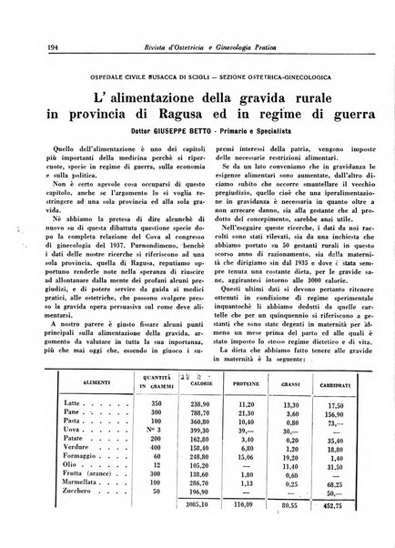 Rivista di ostetricia e ginecologia pratica organo della Societa siciliana di ostetricia e ginecologia