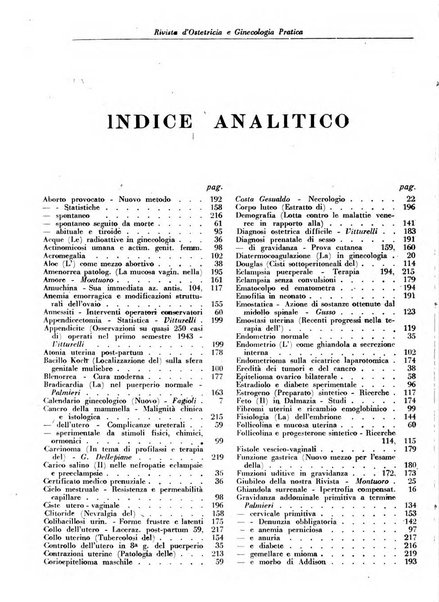 Rivista di ostetricia e ginecologia pratica organo della Societa siciliana di ostetricia e ginecologia