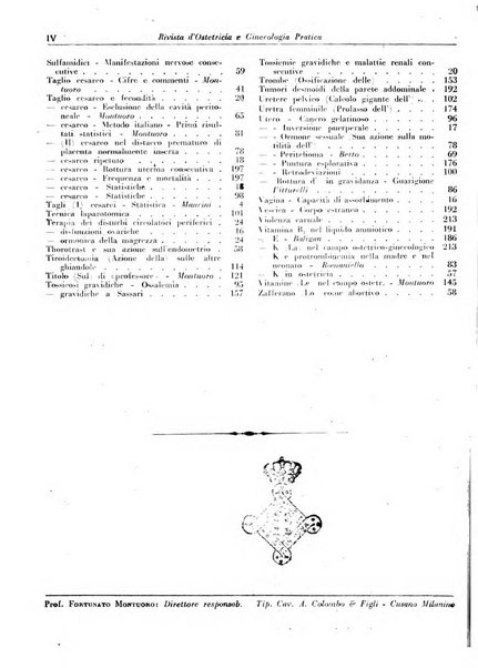 Rivista di ostetricia e ginecologia pratica organo della Societa siciliana di ostetricia e ginecologia